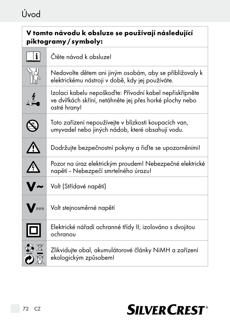 Úvod | Silvercrest SE 32 A1 User Manual | Page 72 / 103