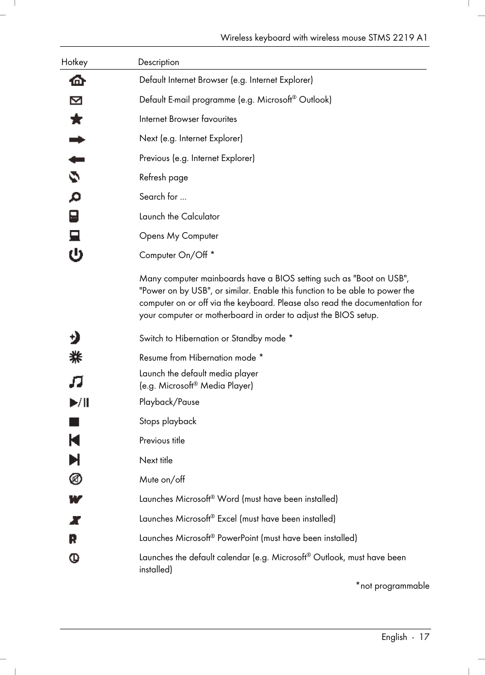 Silvercrest STMS 2219 A1 User Manual | Page 19 / 130