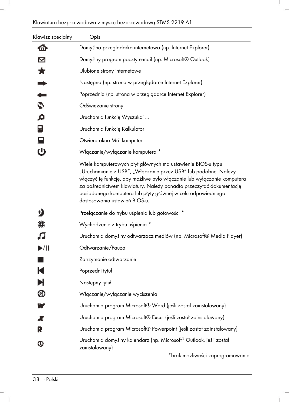 Silvercrest STMS 2219 A1 User Manual | Page 40 / 130