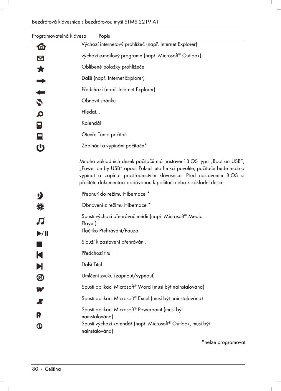 Silvercrest STMS 2219 A1 User Manual | Page 82 / 130