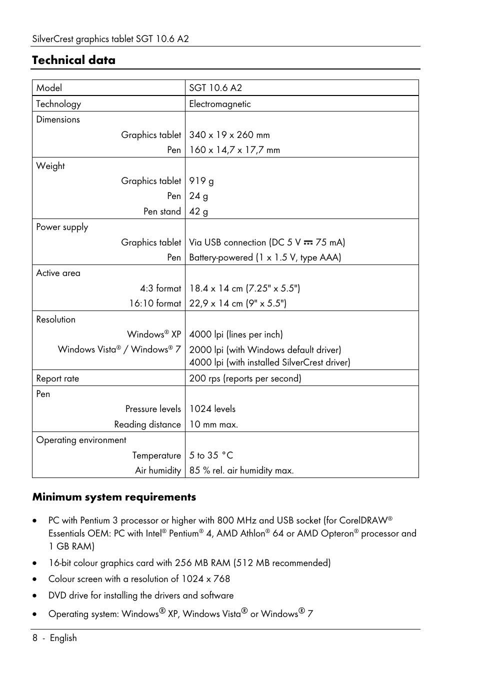 Technical data | Silvercrest SGT 10.6 A2 User Manual | Page 10 / 198