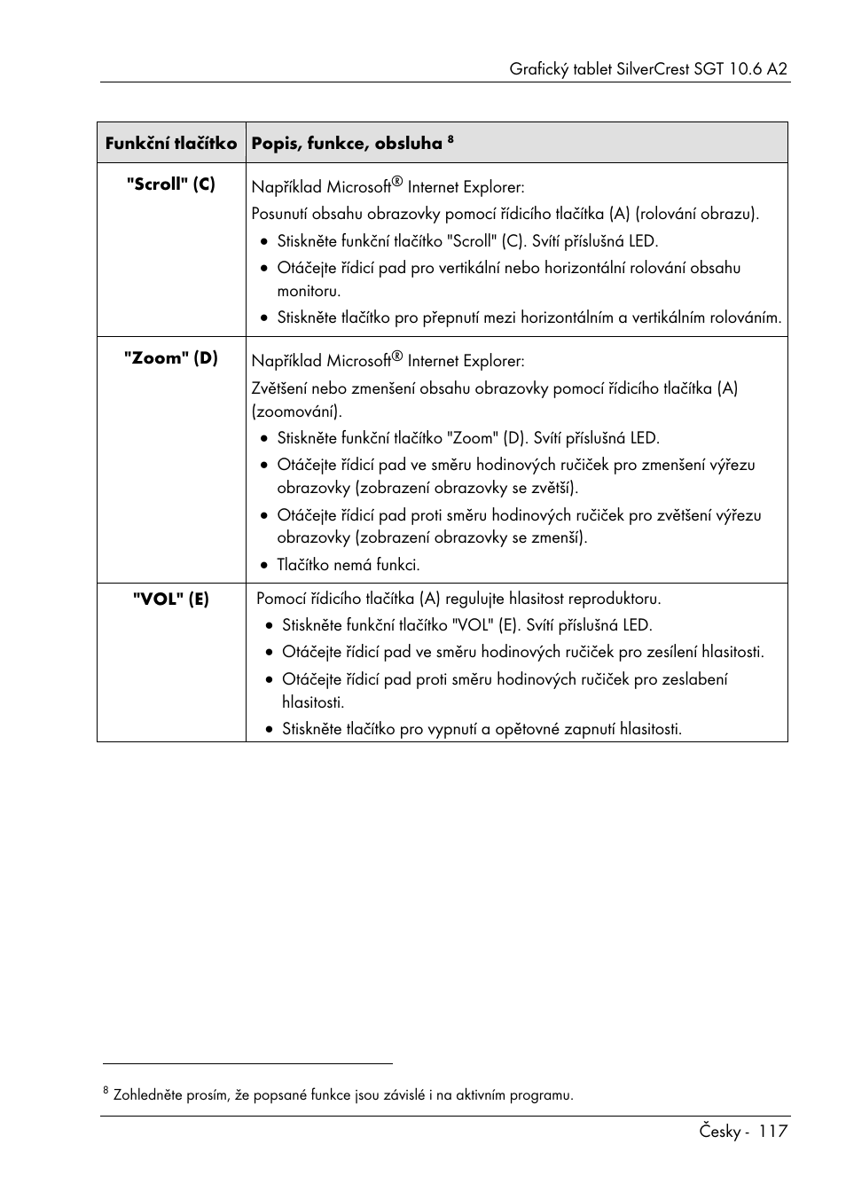 Silvercrest SGT 10.6 A2 User Manual | Page 119 / 198