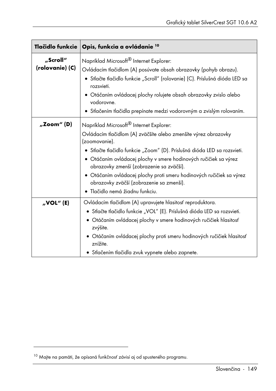 Silvercrest SGT 10.6 A2 User Manual | Page 151 / 198