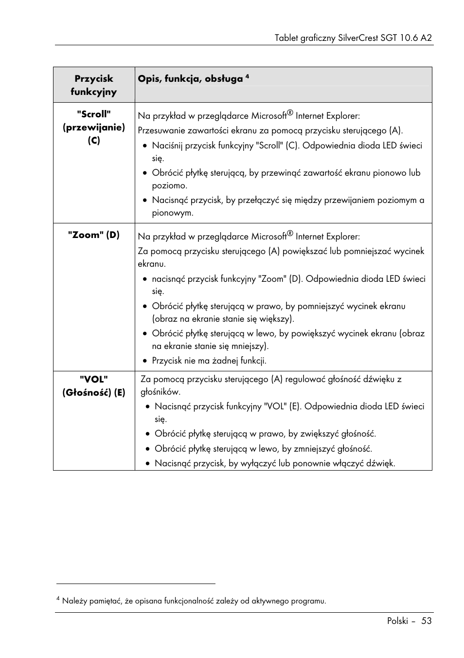 Silvercrest SGT 10.6 A2 User Manual | Page 55 / 198