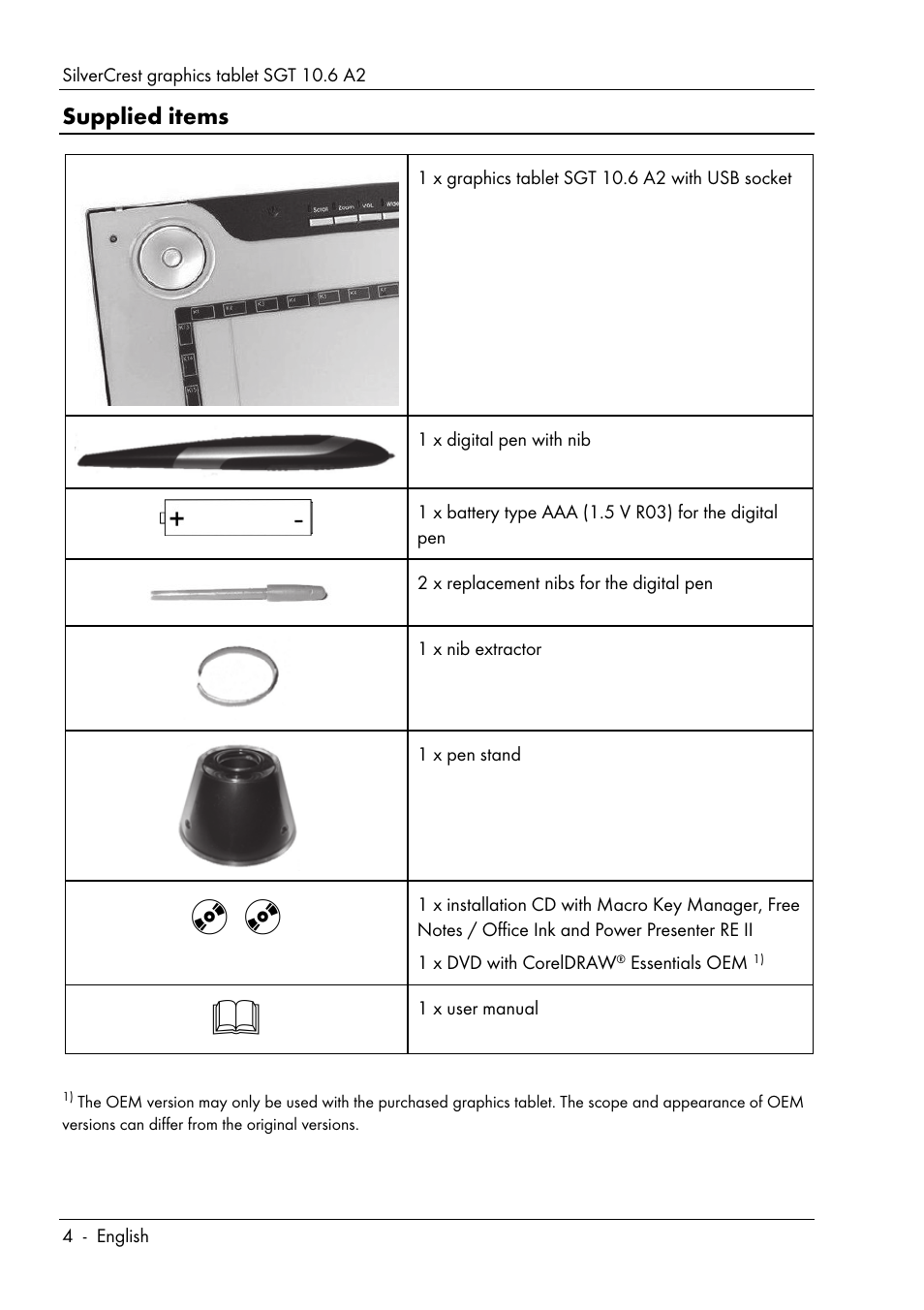 Silvercrest SGT 10.6 A2 User Manual | Page 6 / 198