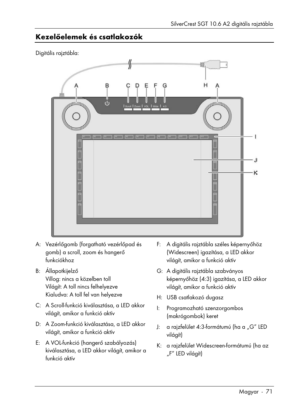 Kezelőelemek és csatlakozók | Silvercrest SGT 10.6 A2 User Manual | Page 73 / 198