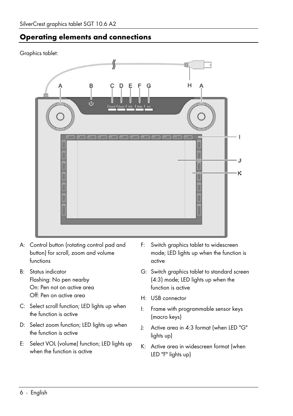 Operating elements and connections | Silvercrest SGT 10.6 A2 User Manual | Page 8 / 198