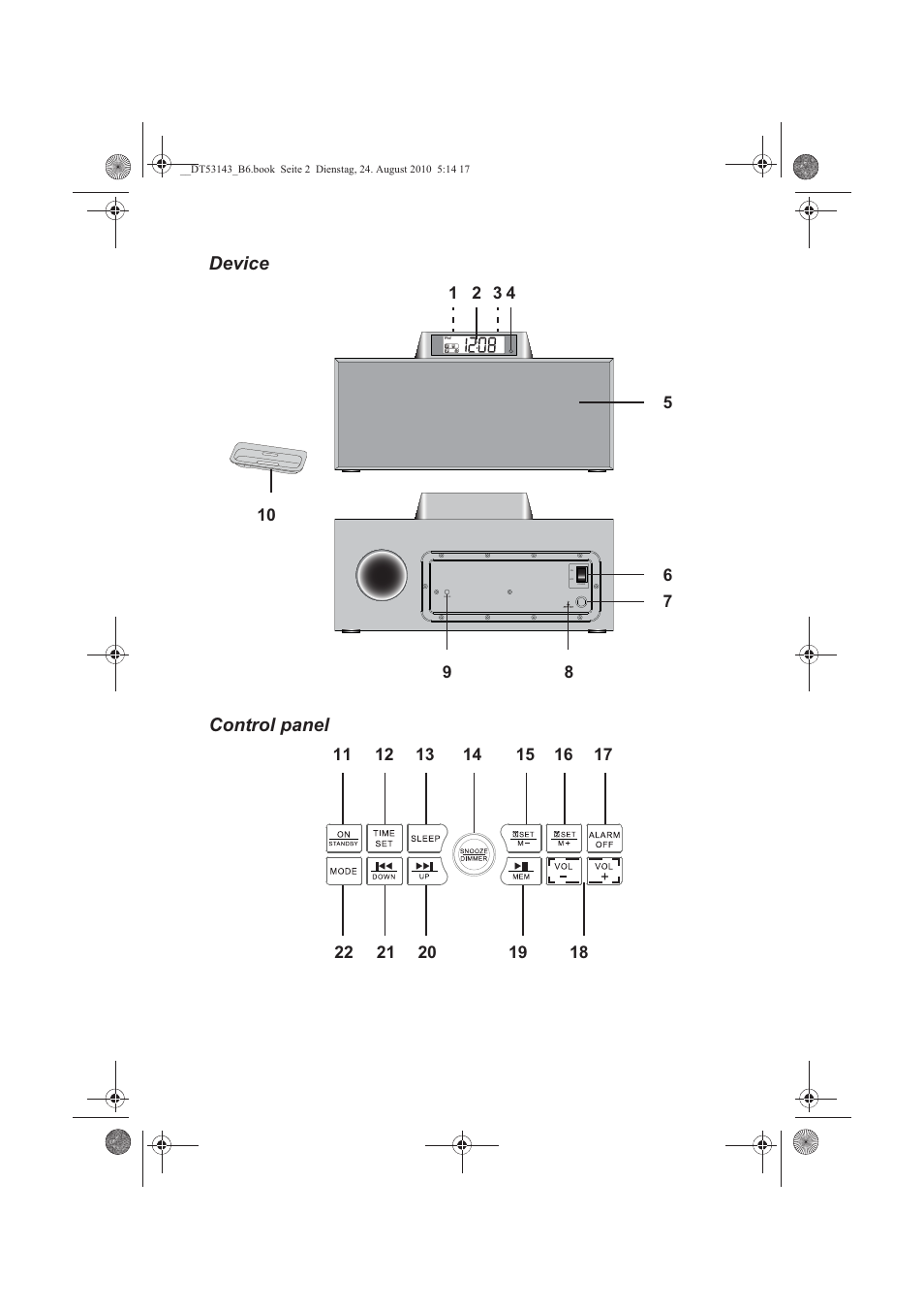 Device control panel | Silvercrest SST 50 A1 User Manual | Page 3 / 18