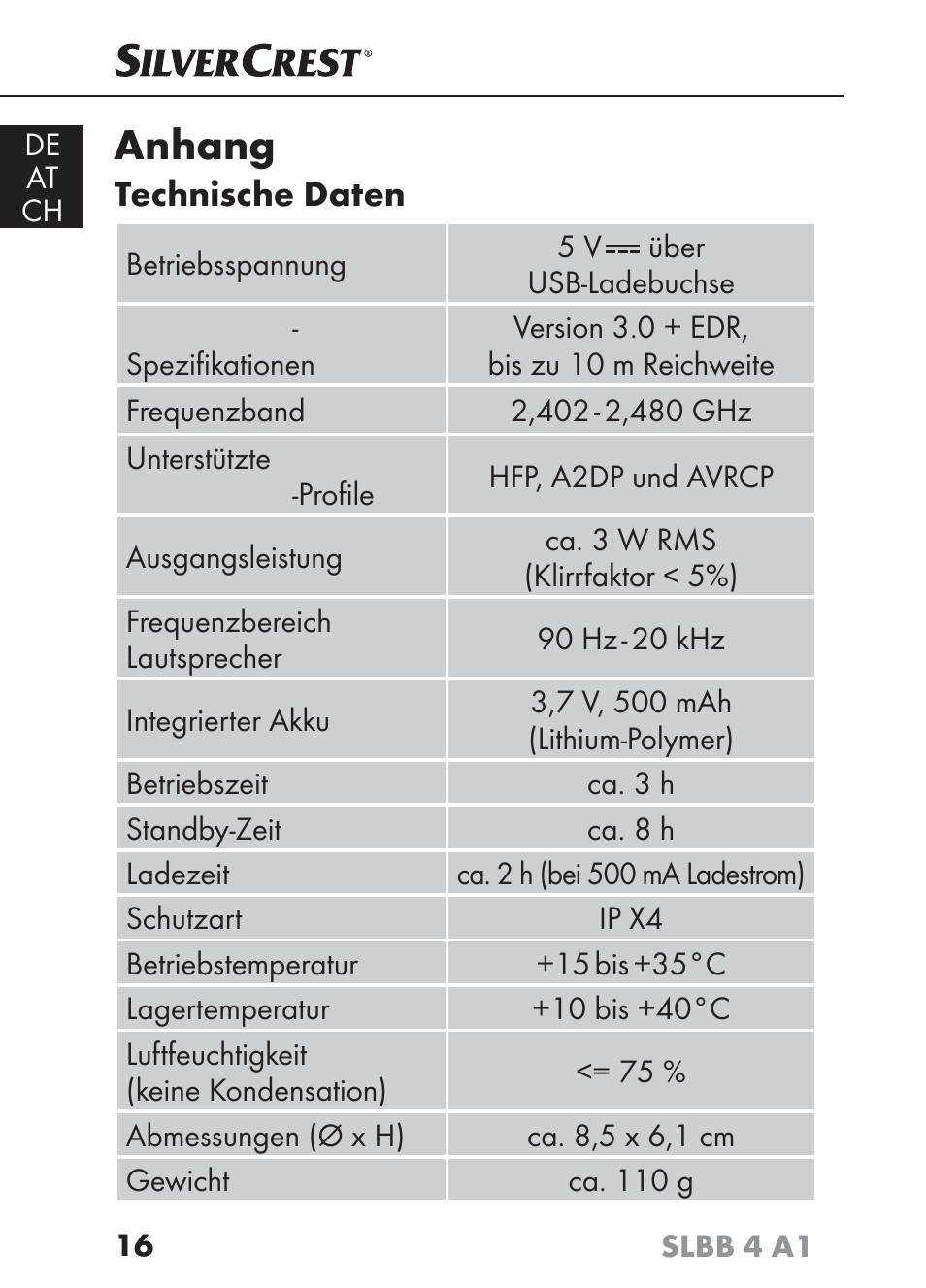 Anhang, Technische daten | Silvercrest SLBB 4 A1 User Manual | Page 19 / 84