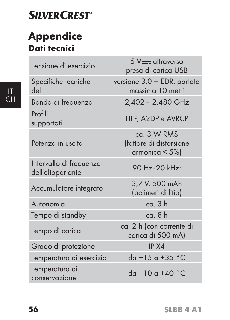 Appendice, Dati tecnici | Silvercrest SLBB 4 A1 User Manual | Page 59 / 84