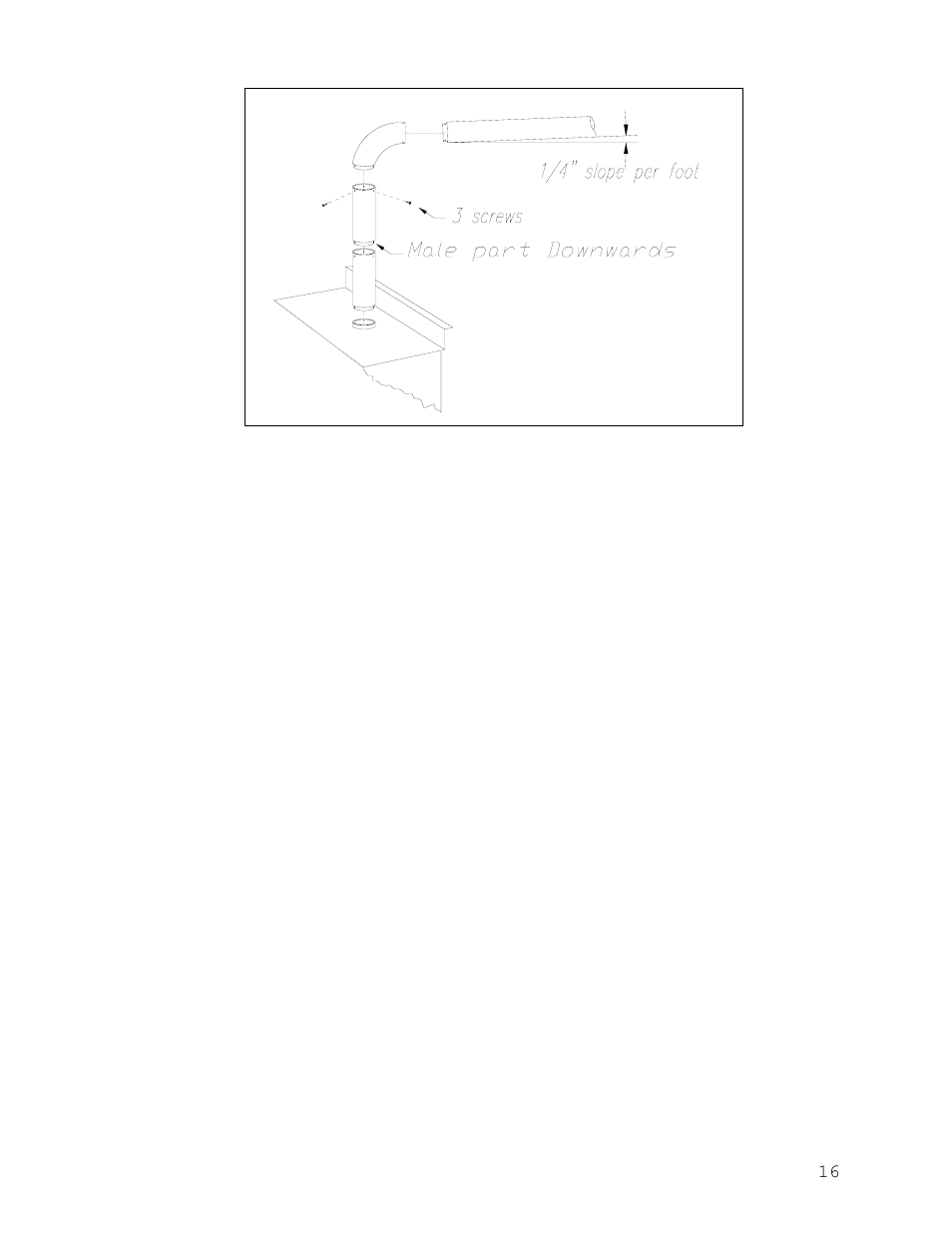 Drolet Wood Stove User Manual | Page 16 / 31