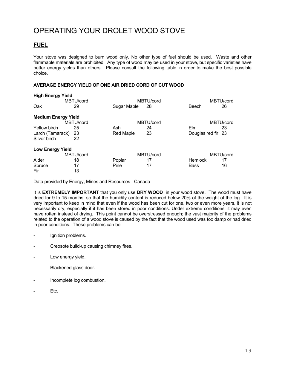 Operating your drolet wood stove, Fuel | Drolet Wood Stove User Manual | Page 19 / 31