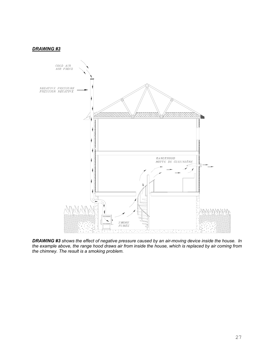 Drolet Wood Stove User Manual | Page 27 / 31