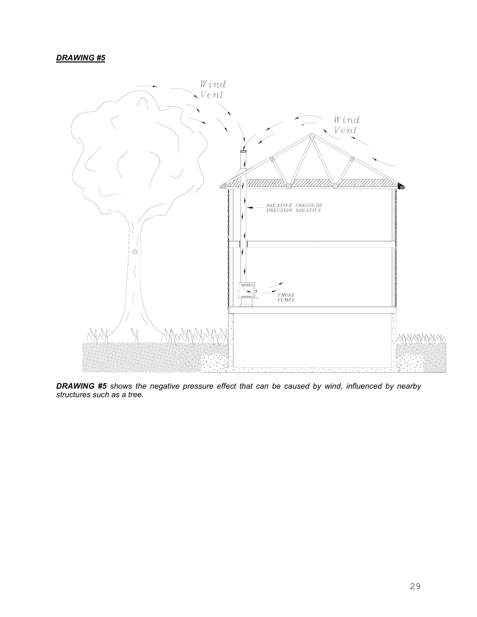 Drolet Wood Stove User Manual | Page 29 / 31