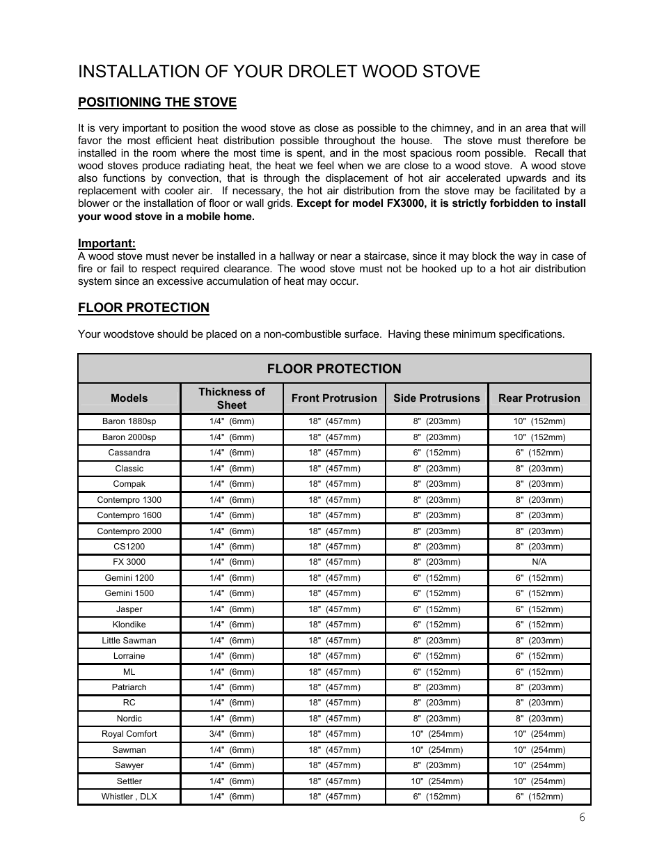 Installation of your drolet wood stove, Positioning the stove, Floor protection | Drolet Wood Stove User Manual | Page 6 / 31