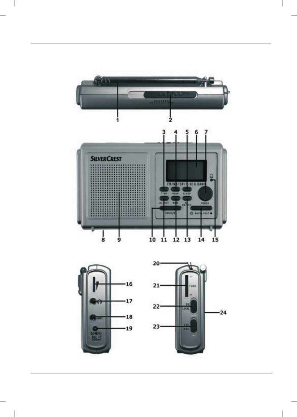 Descripción general | Silvercrest SWE 100 A1 User Manual | Page 11 / 104