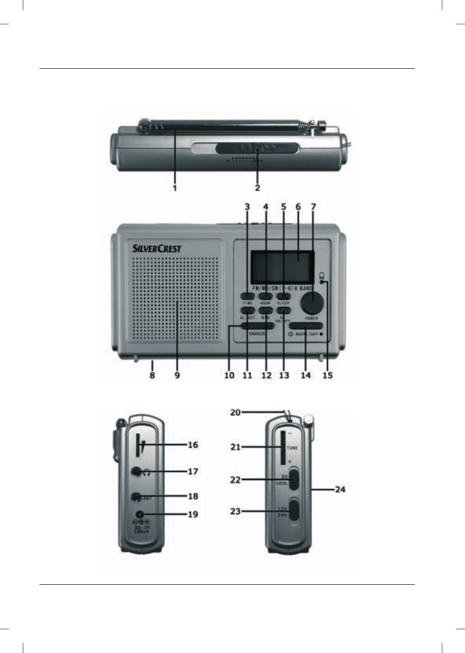 Panoramica | Silvercrest SWE 100 A1 User Manual | Page 36 / 104