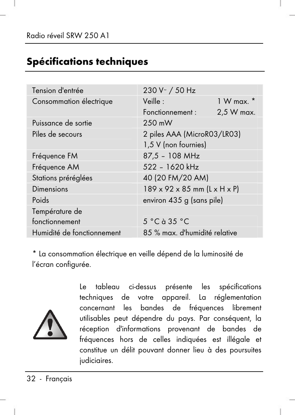 Spécifications techniques | Silvercrest SRW 250 A1 User Manual | Page 34 / 134