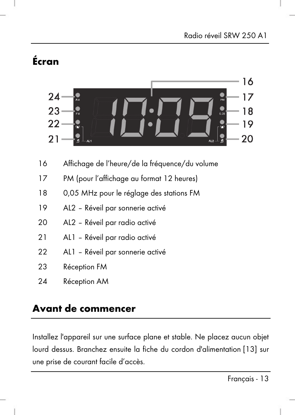 Écran, Avant de commencer | Silvercrest SRW 250 A1 User Manual | Page 15 / 108
