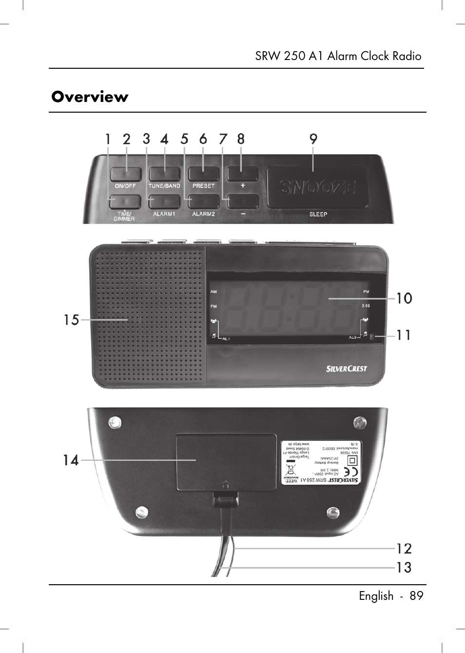 Overview | Silvercrest SRW 250 A1 User Manual | Page 91 / 108