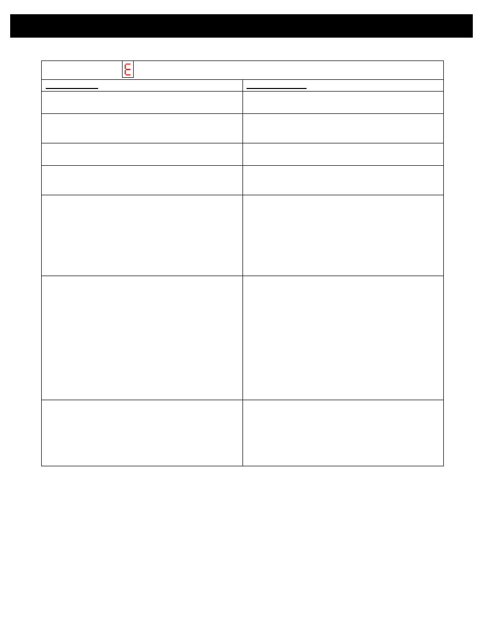 Troubleshooting guide 20 | Drolet ECO-45 User Manual | Page 20 / 29