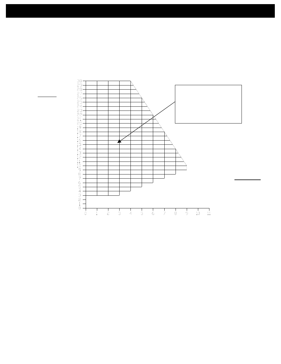 Replacement parts, Appendix a 27 | Drolet ECO-45 User Manual | Page 27 / 29