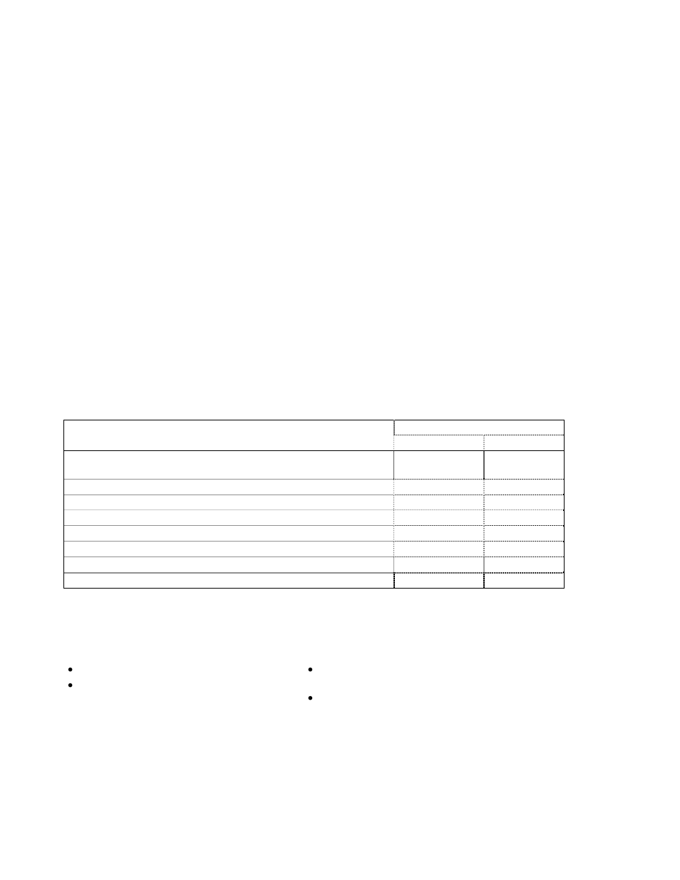 Drolet limited lifetime warranty | Drolet ECO-45 User Manual | Page 29 / 29