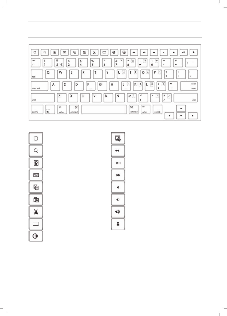 Keyboard layout and hotkeys | Silvercrest SBiT 82 A1 User Manual | Page 10 / 48