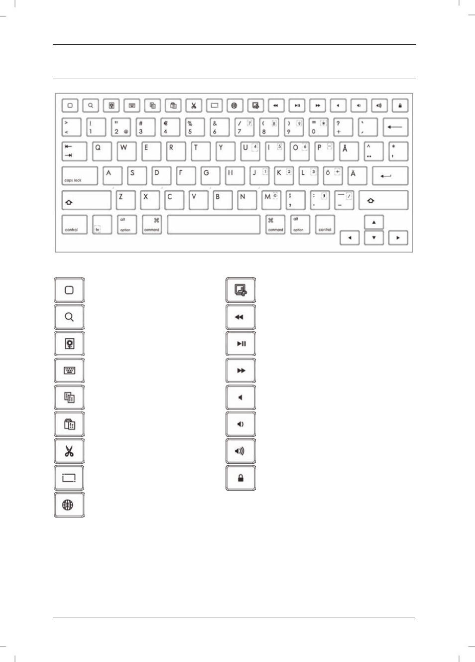 Tangentbordslayout och snabbtangenter | Silvercrest SBiT 82 A1 User Manual | Page 21 / 48