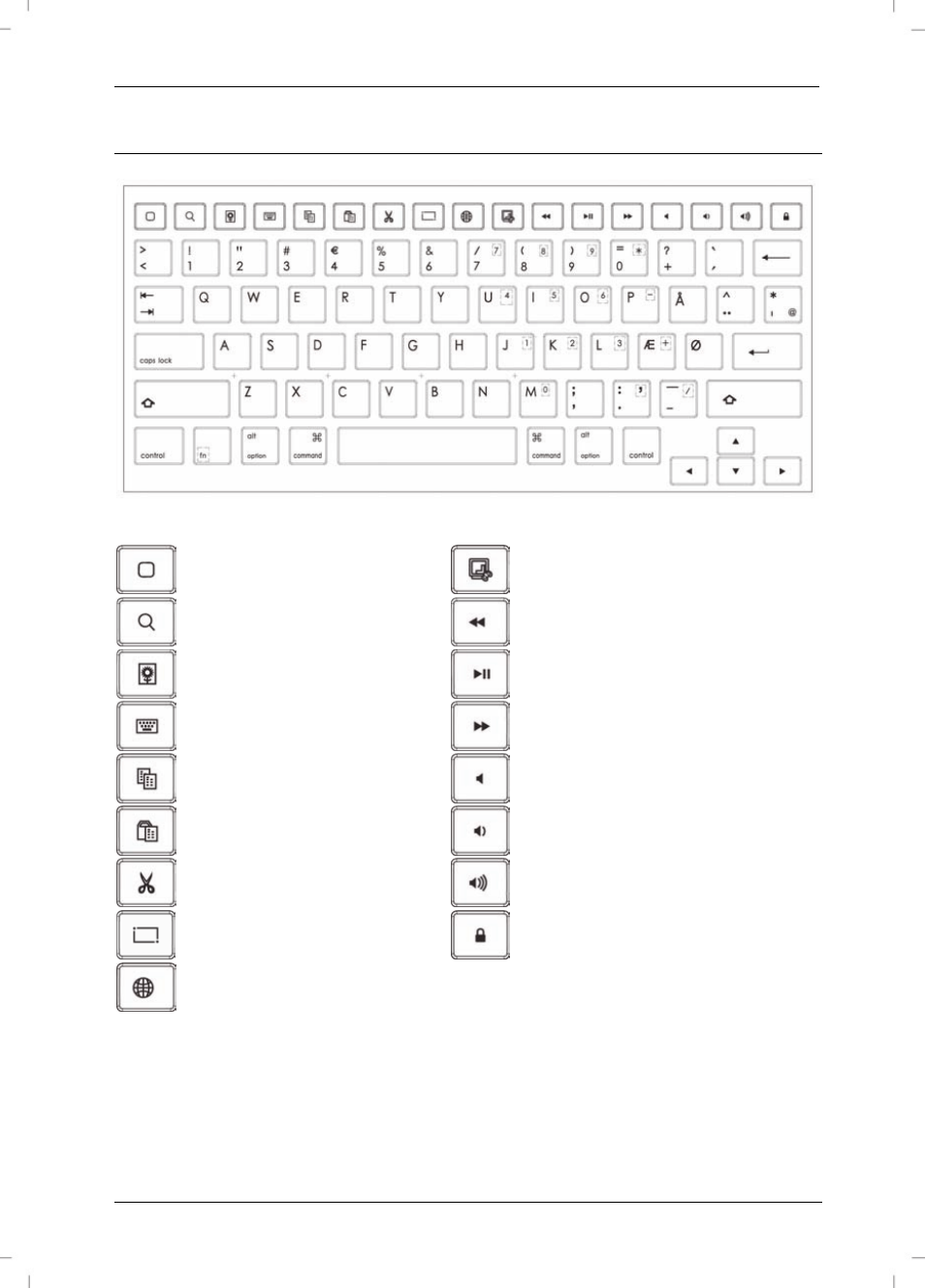 Tastaturlayout og hotkeys | Silvercrest SBiT 82 A1 User Manual | Page 32 / 48