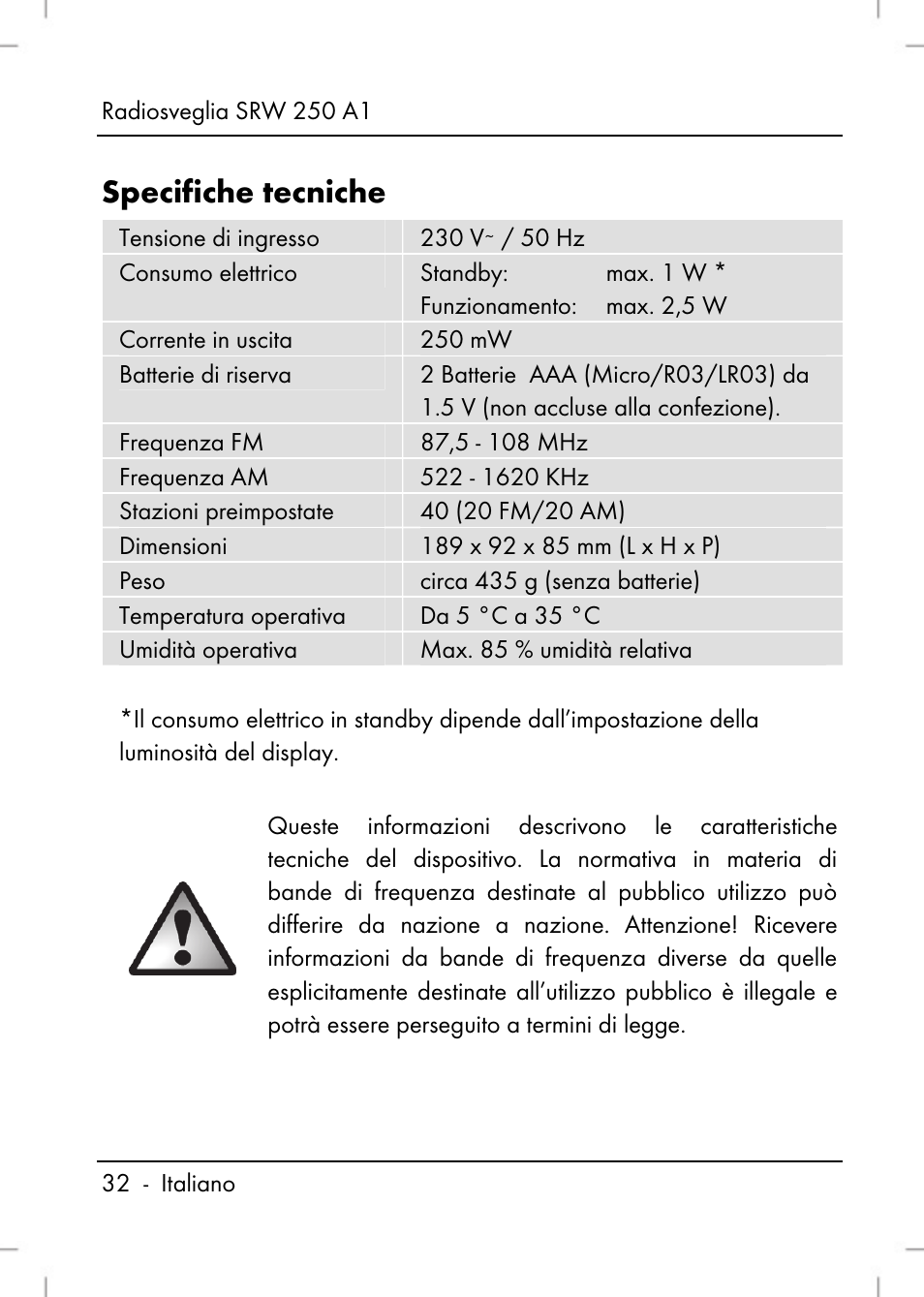 Specifiche tecniche | Silvercrest SRW 250 A1 User Manual | Page 34 / 108