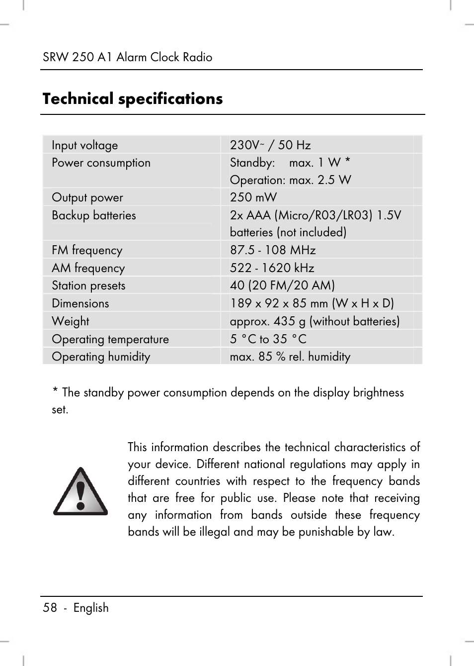 Technical specifications | Silvercrest SRW 250 A1 User Manual | Page 60 / 108