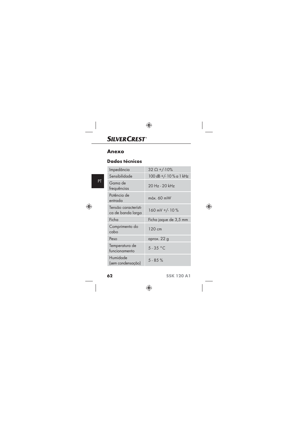 Anexo, Dados técnicos | Silvercrest SSK 120 A1 User Manual | Page 64 / 90