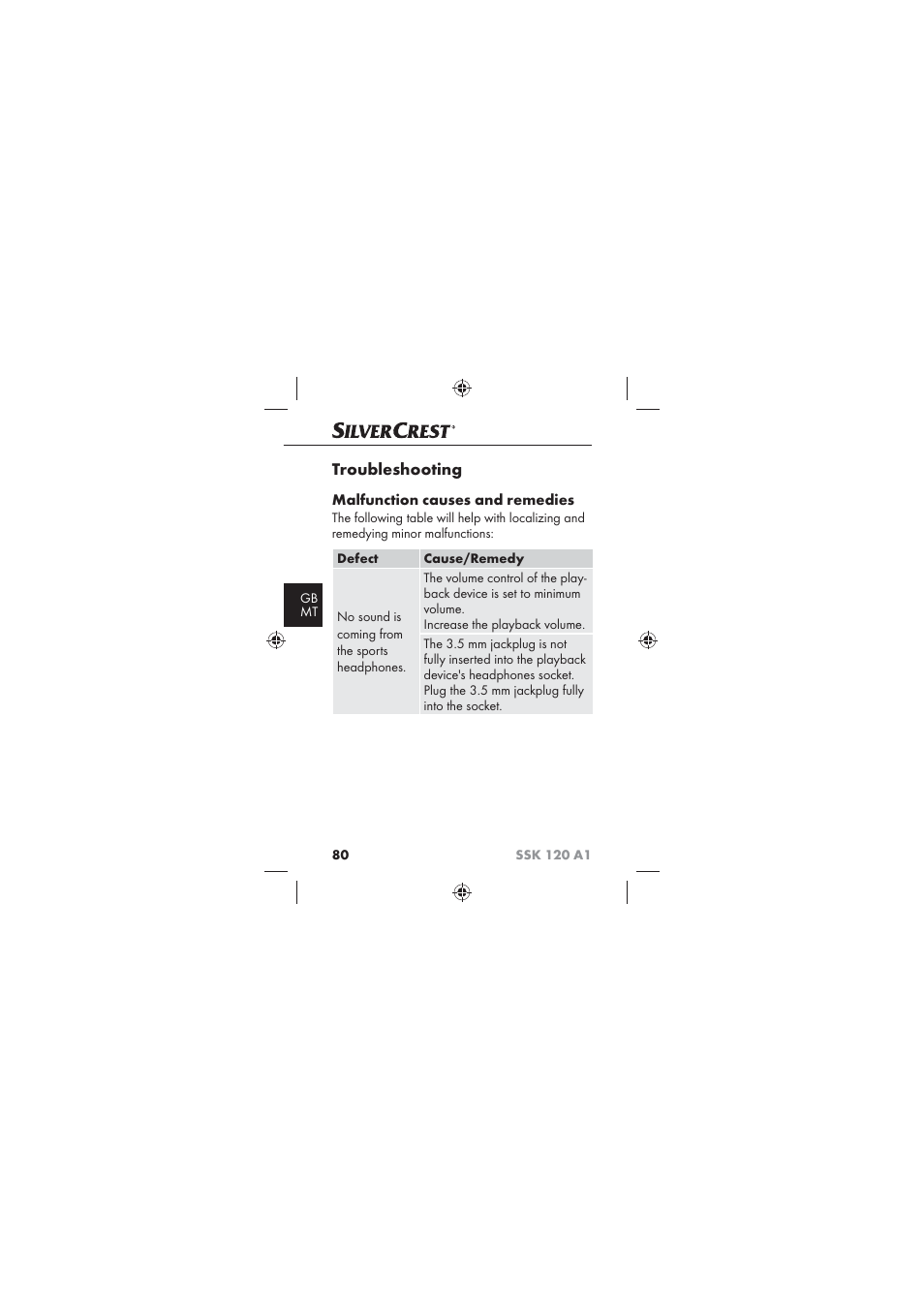 Troubleshooting, Malfunction causes and remedies | Silvercrest SSK 120 A1 User Manual | Page 82 / 90