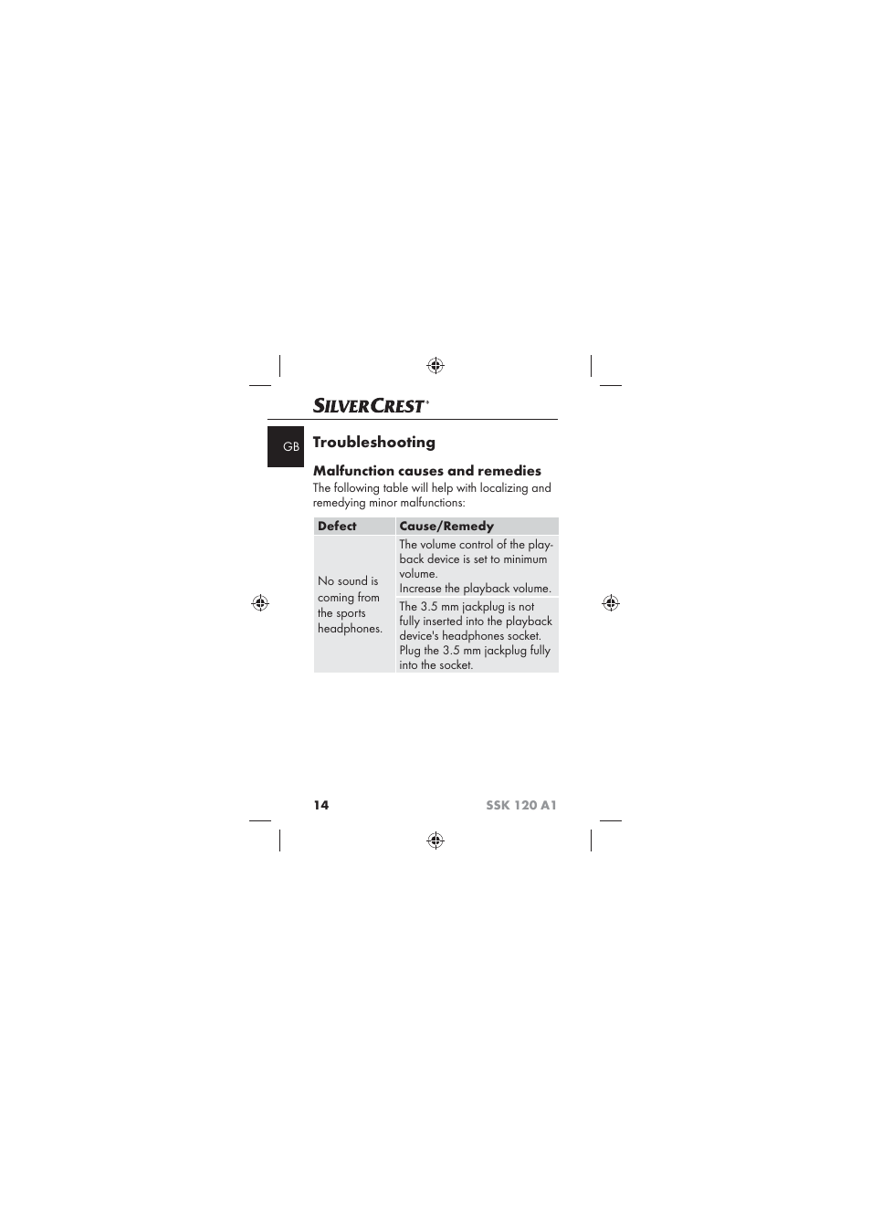 Troubleshooting, Malfunction causes and remedies | Silvercrest SSK 120 A1 User Manual | Page 16 / 132