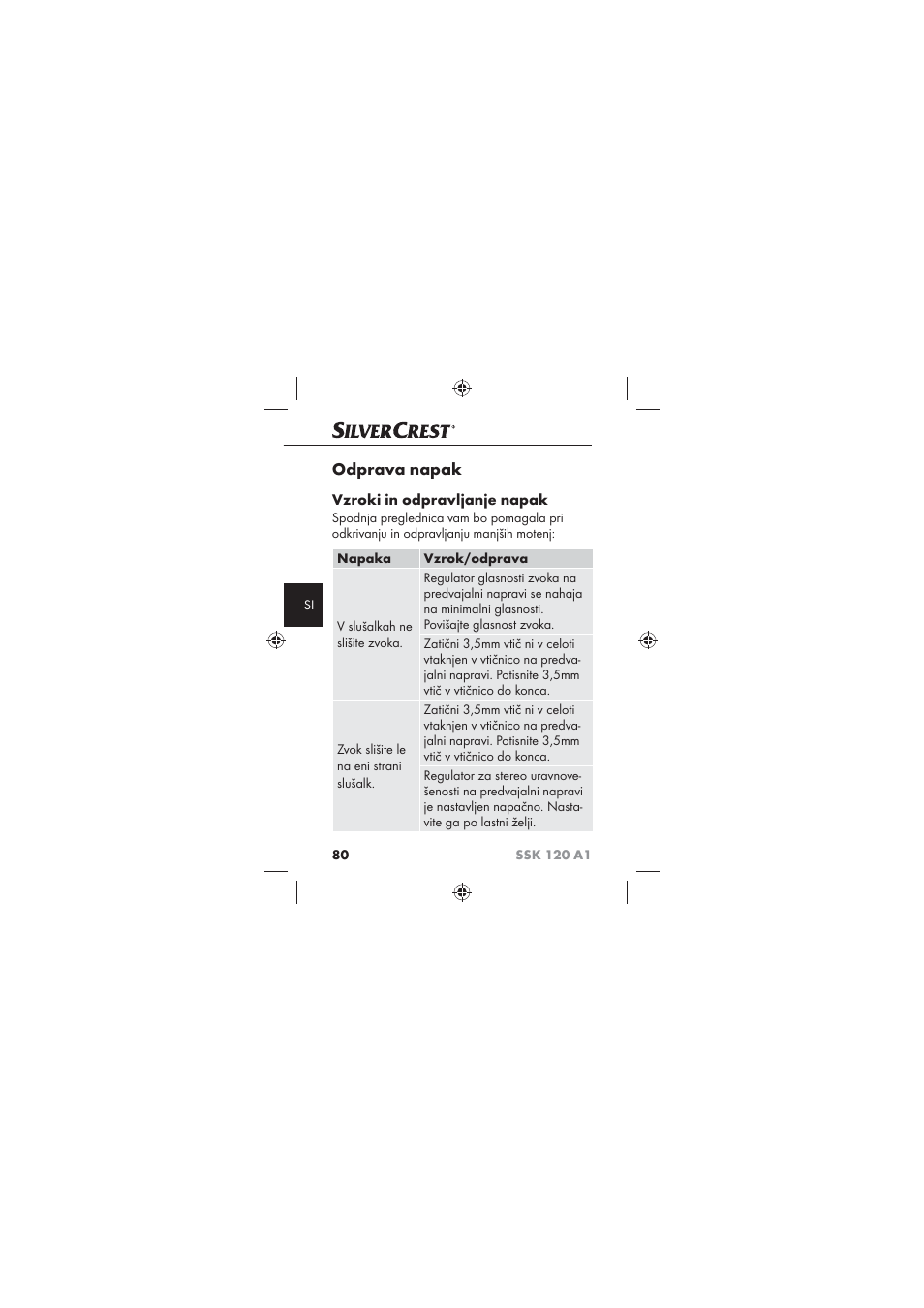Odprava napak, Vzroki in odpravljanje napak | Silvercrest SSK 120 A1 User Manual | Page 82 / 132