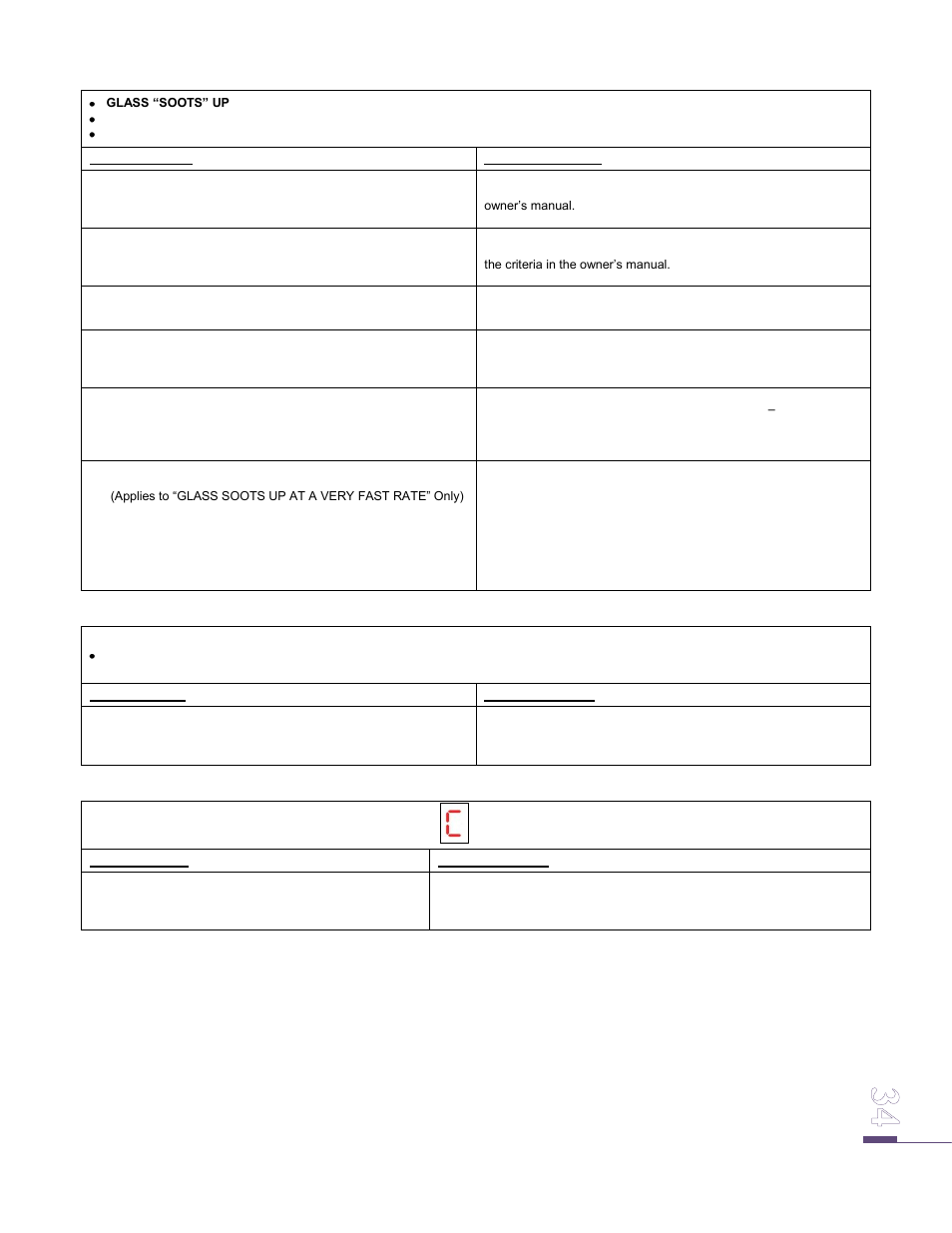 Drolet ECO-65 User Manual | Page 34 / 41