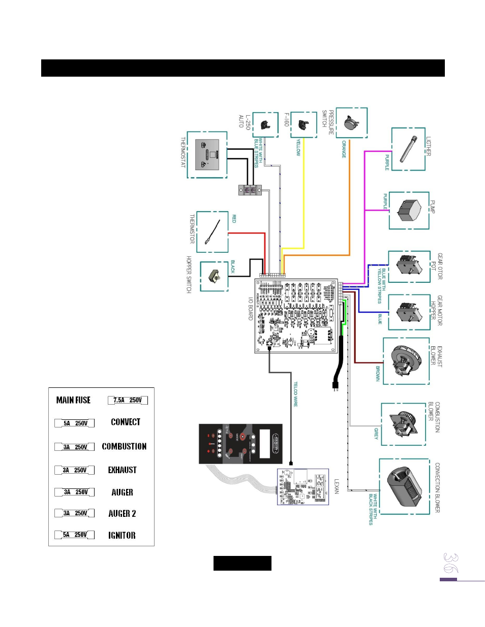 Electrical diagram | Drolet ECO-65 User Manual | Page 36 / 41