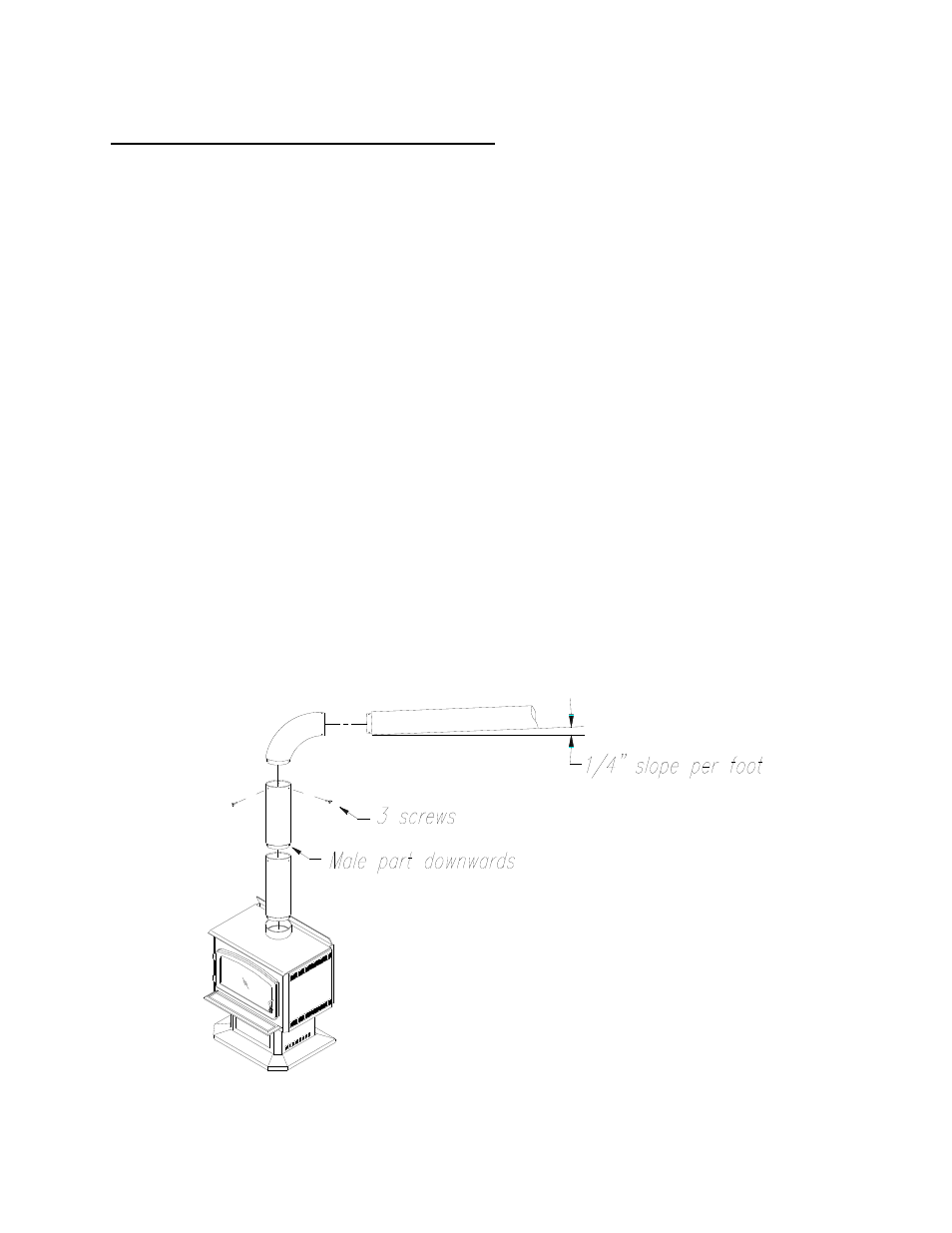 Drolet 58991 User Manual | Page 15 / 27