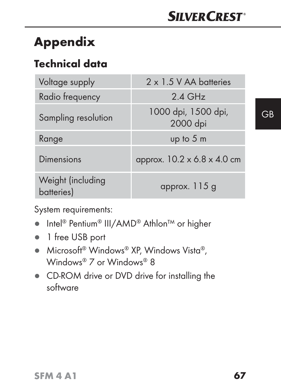 Appendix, Technical data | Silvercrest SFM 4 A1 User Manual | Page 71 / 74