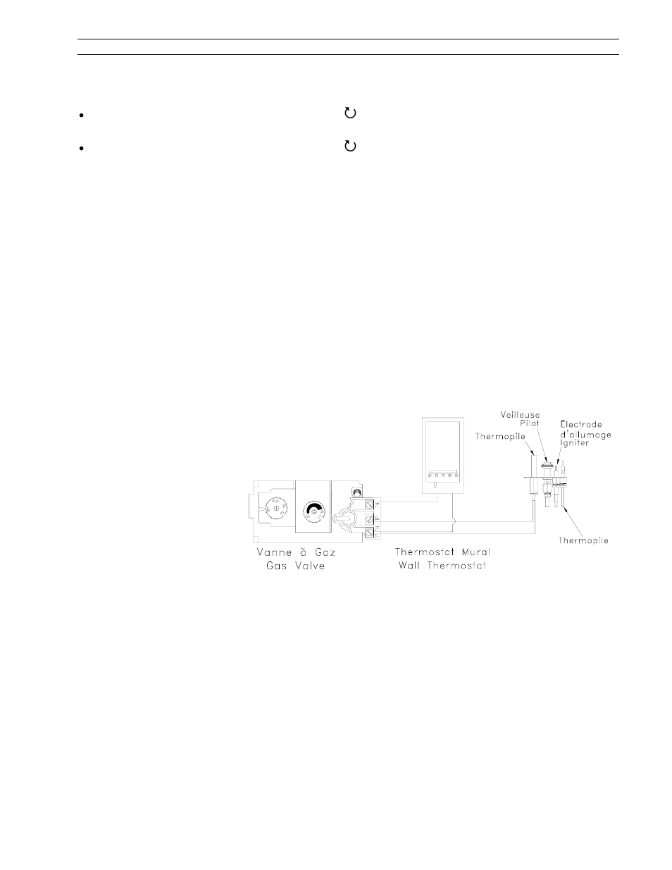Shut down instructions, To turn the burner off, To turn the pilot off | Optional blower, Optional wall thermostat | Drolet SIT 0.820.634 User Manual | Page 20 / 24