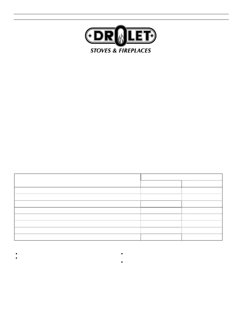 Limited warranty | Drolet SIT 0.820.634 User Manual | Page 24 / 24