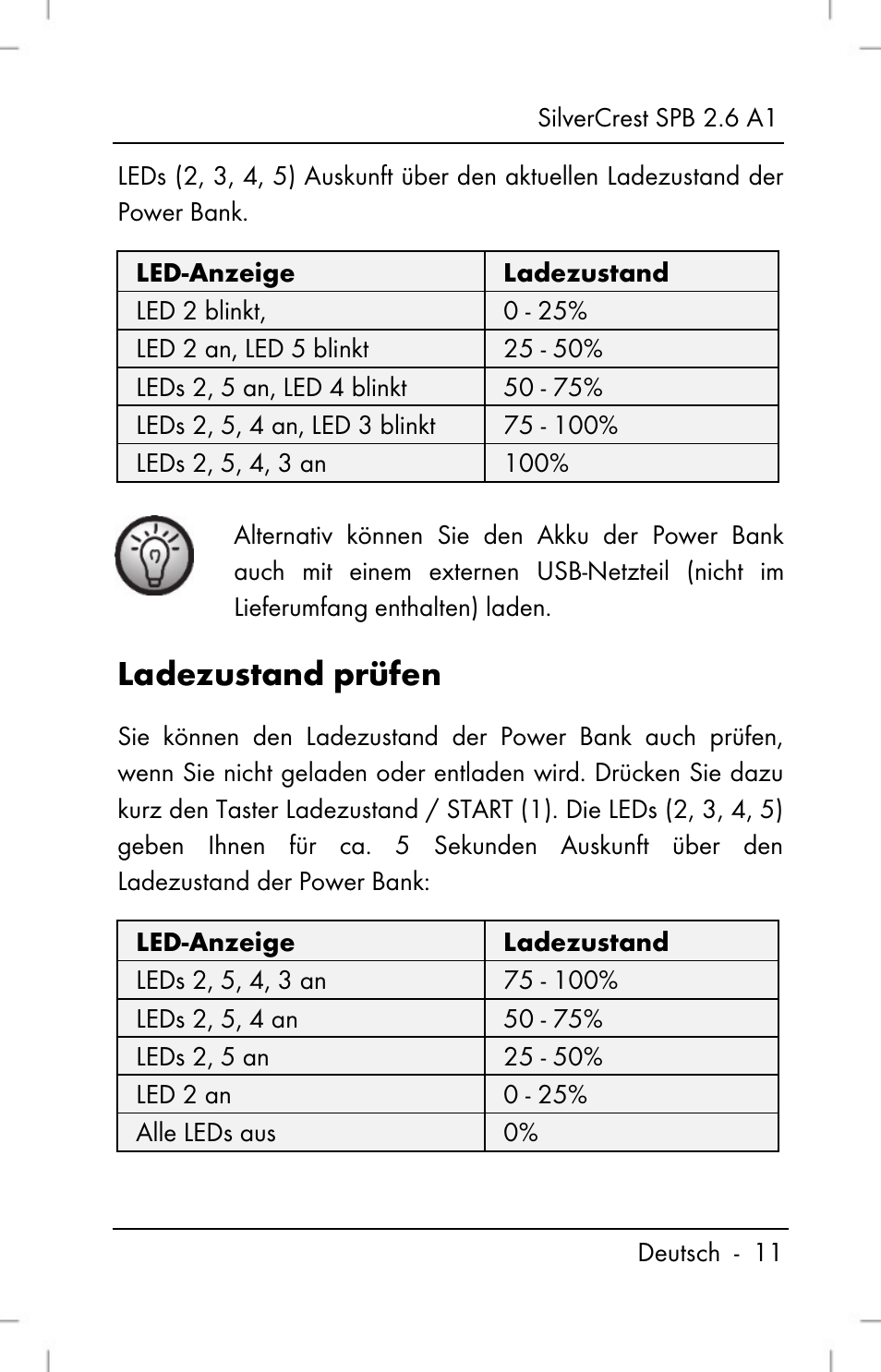 Ladezustand prüfen | Silvercrest SPB 2.6 A1 User Manual | Page 13 / 64