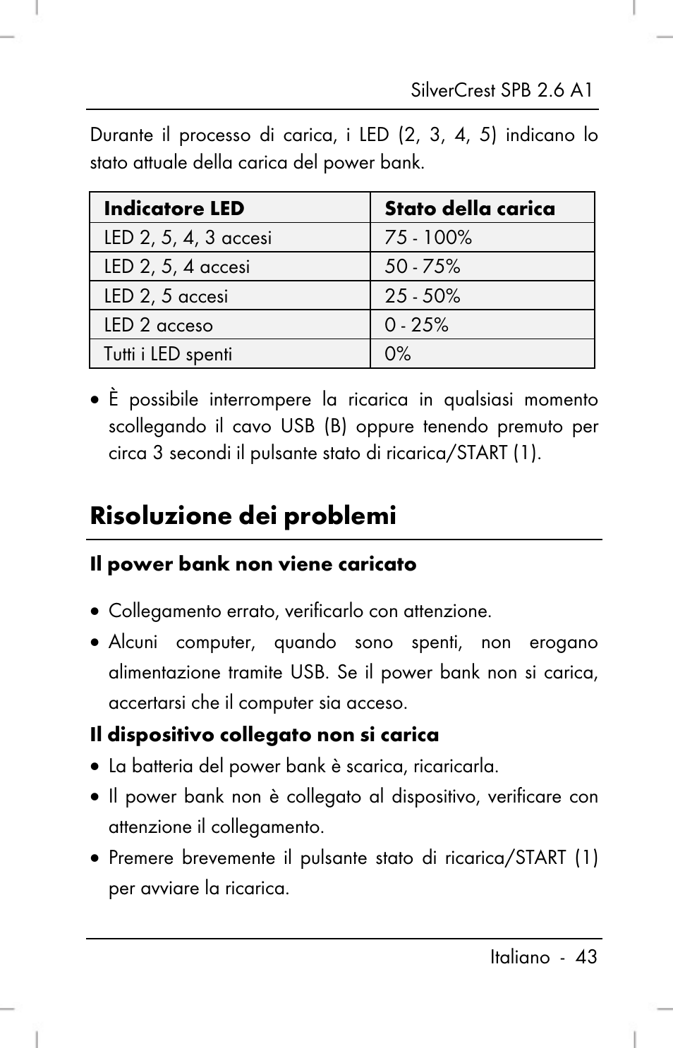 Risoluzione dei problemi | Silvercrest SPB 2.6 A1 User Manual | Page 45 / 64