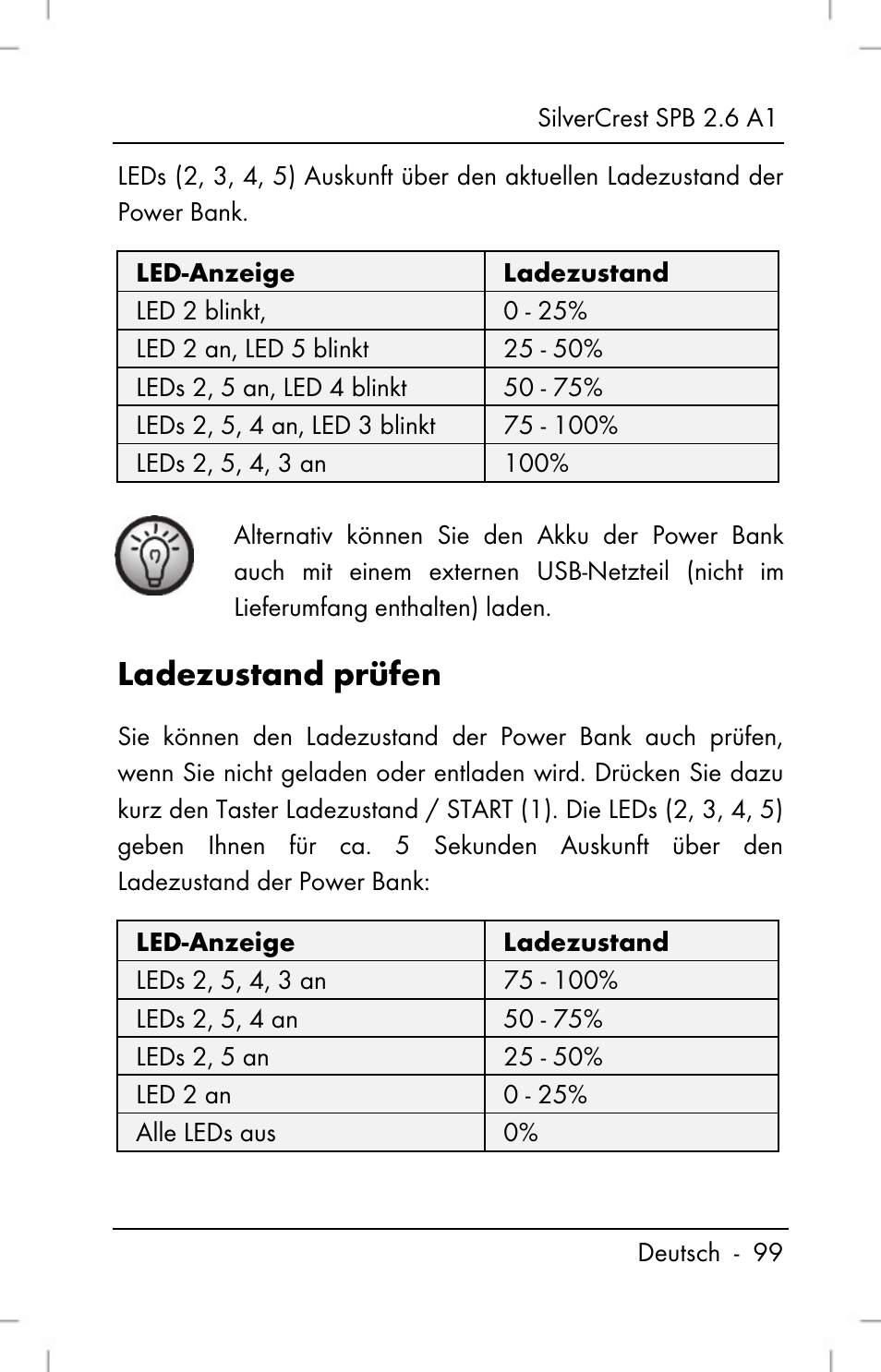 Ladezustand prüfen | Silvercrest SPB 2.6 A1 User Manual | Page 101 / 108