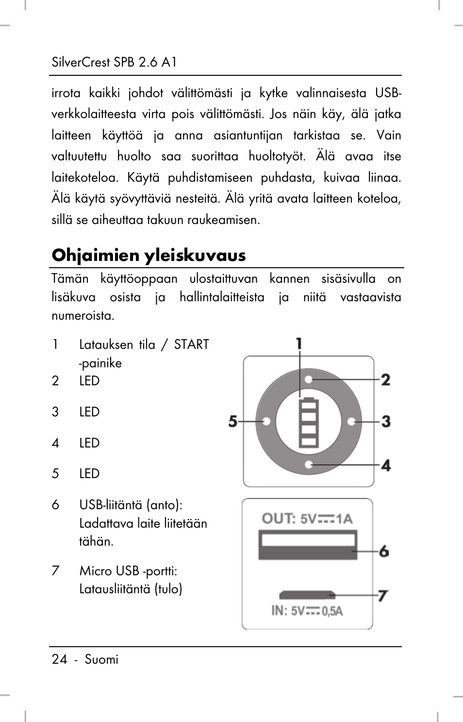 Ohjaimien yleiskuvaus | Silvercrest SPB 2.6 A1 User Manual | Page 26 / 108