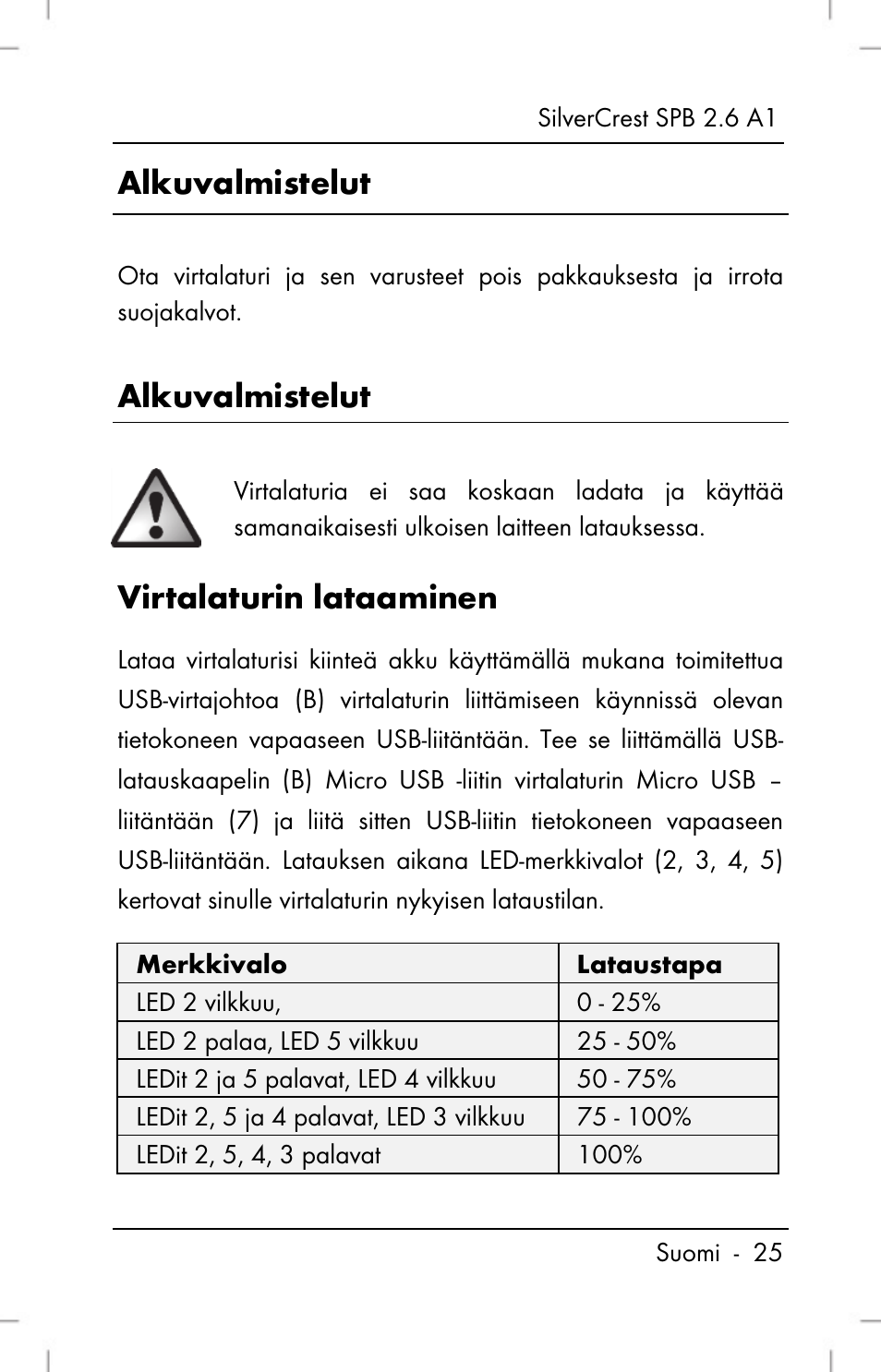 Alkuvalmistelut, Virtalaturin lataaminen | Silvercrest SPB 2.6 A1 User Manual | Page 27 / 108