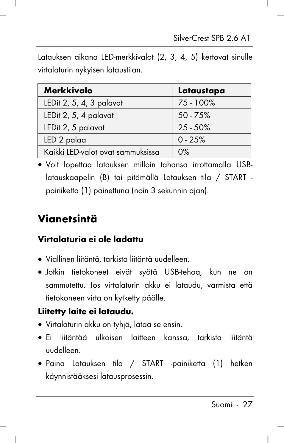 Vianetsintä | Silvercrest SPB 2.6 A1 User Manual | Page 29 / 108
