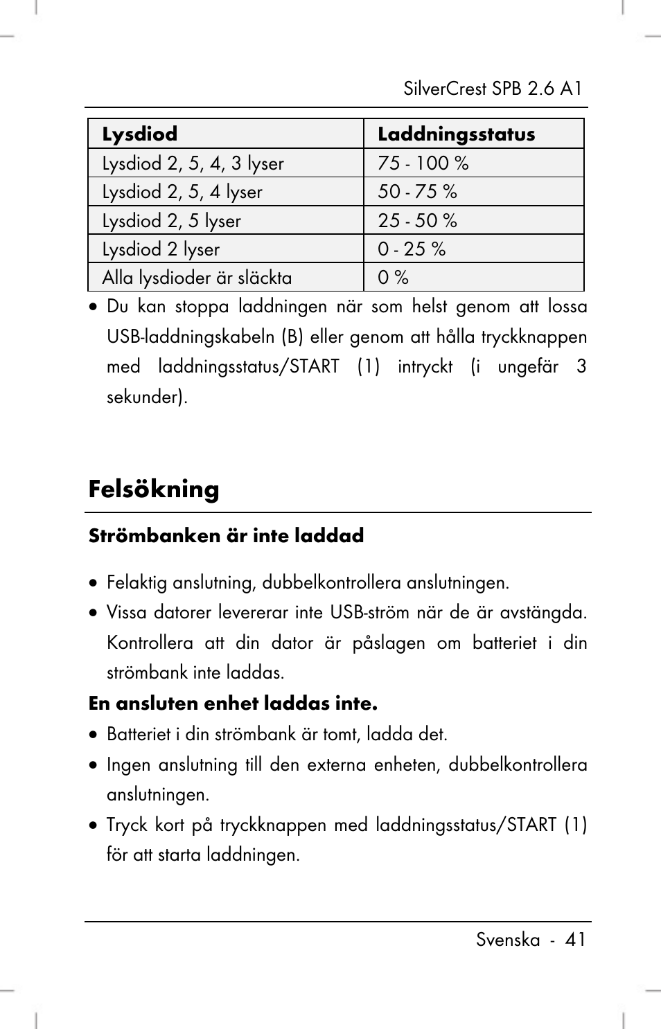 Felsökning | Silvercrest SPB 2.6 A1 User Manual | Page 43 / 108