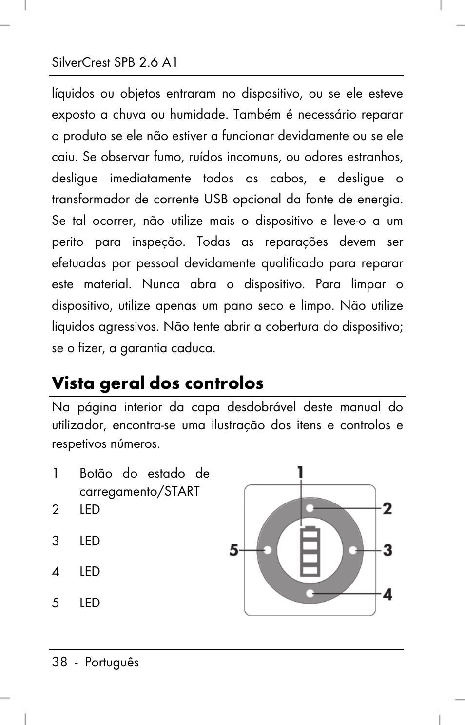 Vista geral dos controlos | Silvercrest SPB 2.6 A1 User Manual | Page 40 / 78